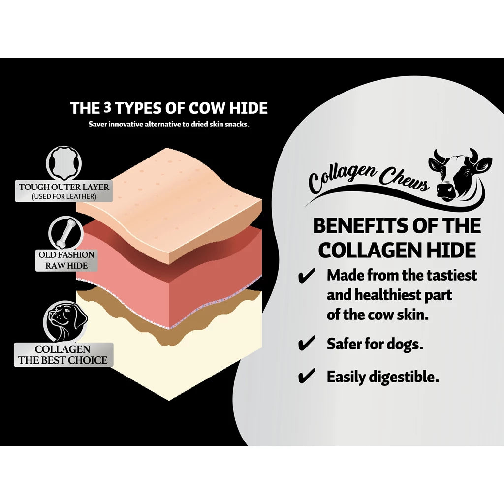Luna’s Choice Collagen Chews – Kylling (2 stk)
