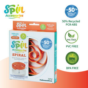 SPIN Spiral top i emballage