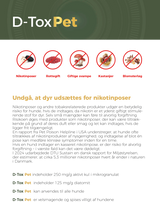 D-Tox Pet - Førstehjælp til hunde ved forgiftning og uheld, 30ml