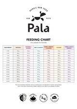 Pala Foder - Lam & sild