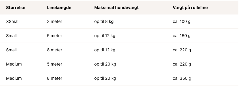 Flexi - Snor line, sort