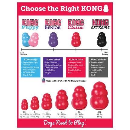 KONG Classic KONG