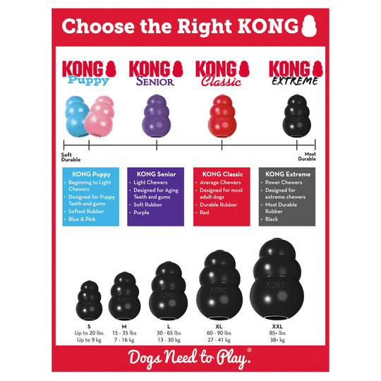 KONG Extreme KONG
